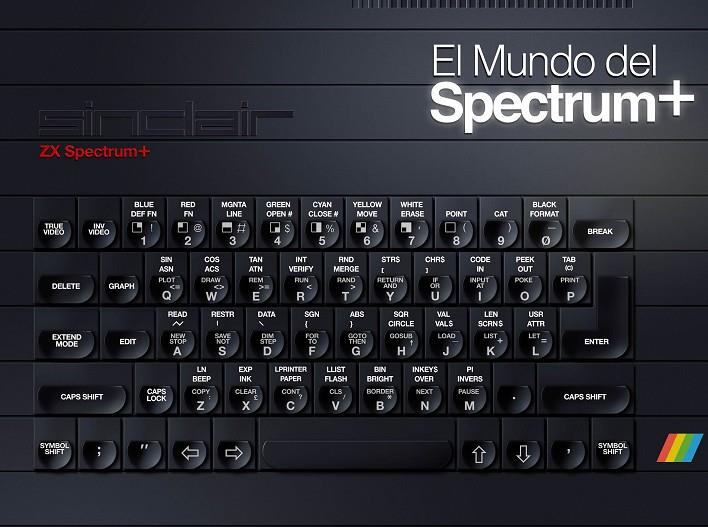 EL MUNDO DEL SPECTRUM | 9788416961405 | Varios autores | Llibreria online de Figueres i Empordà